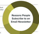 6 Email Newsletter Examples to Keep Prospects Engaged