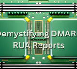 Demystifying DMARC RUA Reports